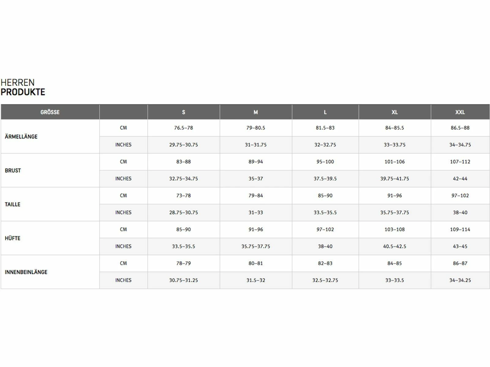 Gore Wear C5 Gore-Tex Paclite Trail Hose, Black 3 Gore Wear C5 Gore-Tex Paclite Trail Hose, Black – Bild 3