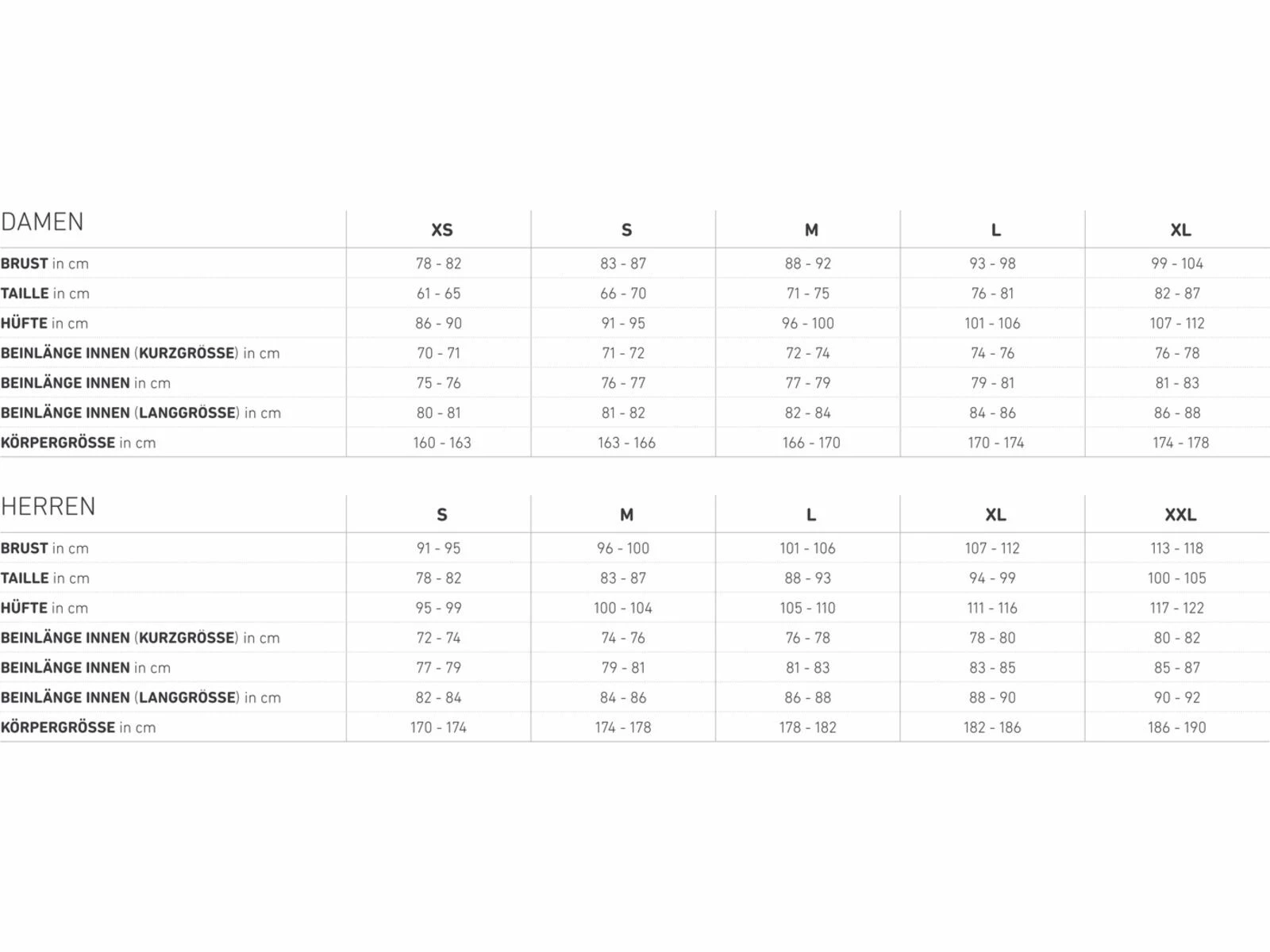 Ortovox 185 Merino Rock'n'Wool Long Sleeve W, Coral 4 Ortovox 185 Merino Rock'n'Wool Long Sleeve W, Coral – Bild 4