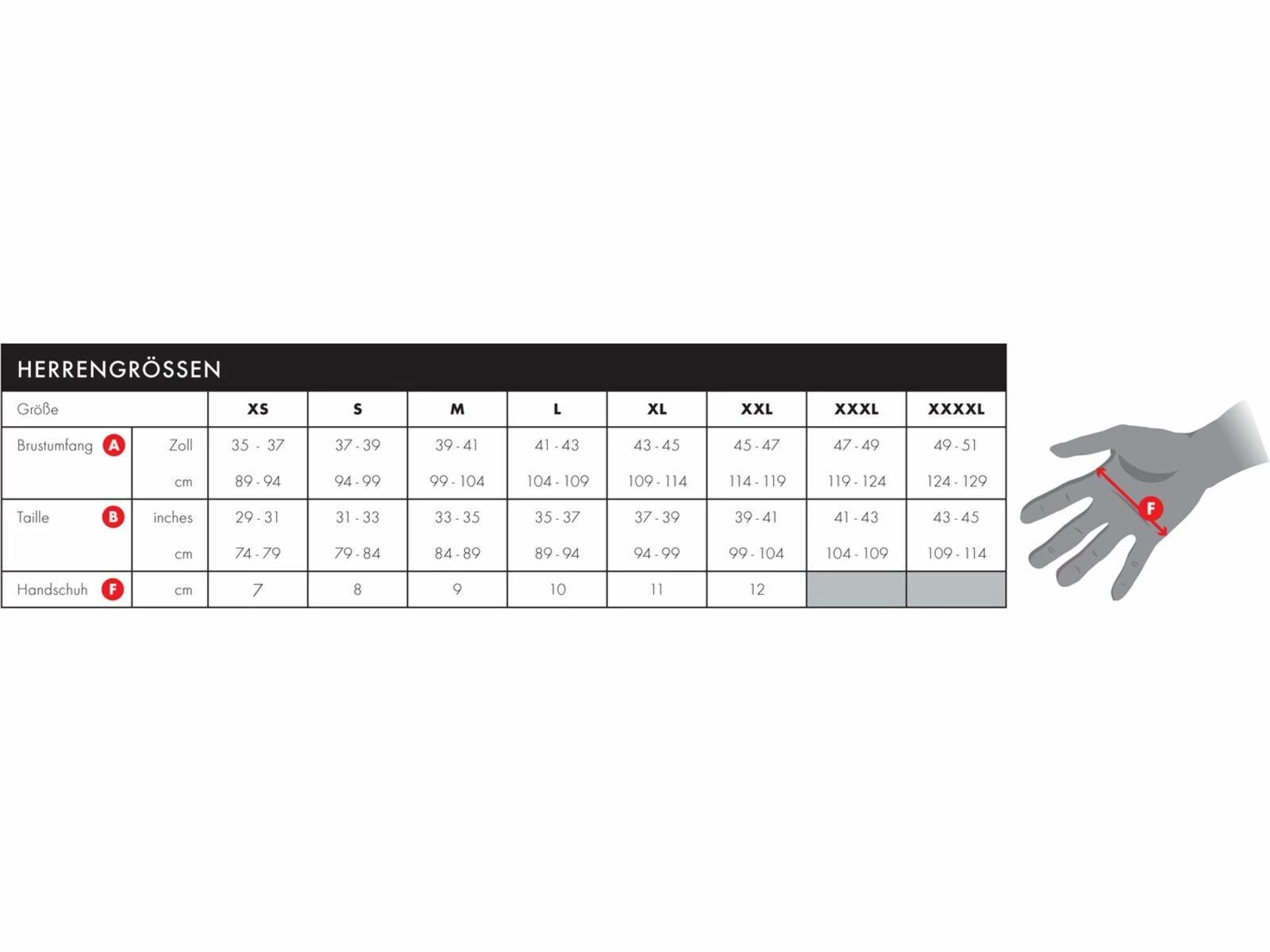 Endura MT500 Spray Hose, Schwarz 3 Endura MT500 Spray Hose, Schwarz – Bild 3