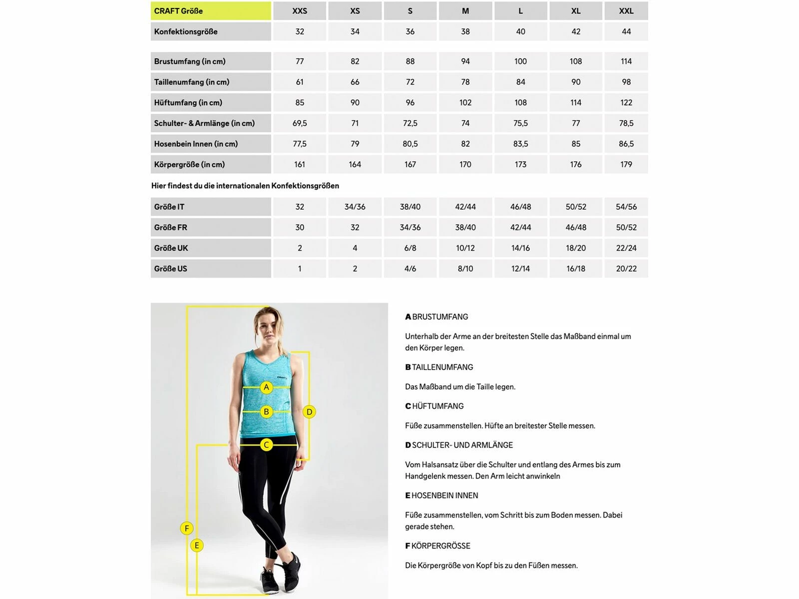 Craft Core Dry Active Comfort LS W, Jade 6 Craft Core Dry Active Comfort LS W, Jade – Bild 6