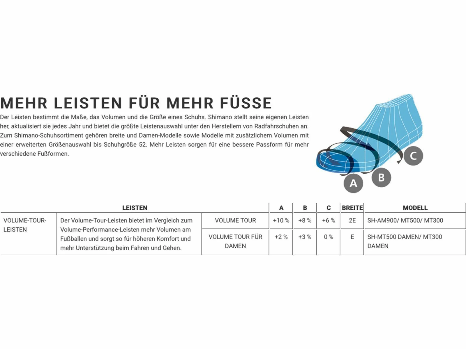 Shimano SH-AM503 MTB, Olive 5 Shimano SH-AM503 MTB, Olive – Bild 5