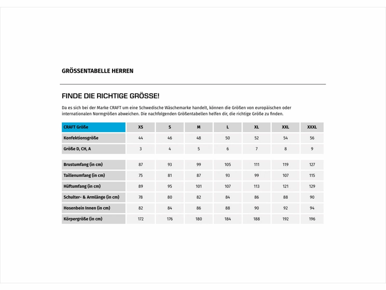 Craft ADV Bike Offroad SubZ Shorts M, Black 2 Craft ADV Bike Offroad SubZ Shorts M, Black – Bild 2