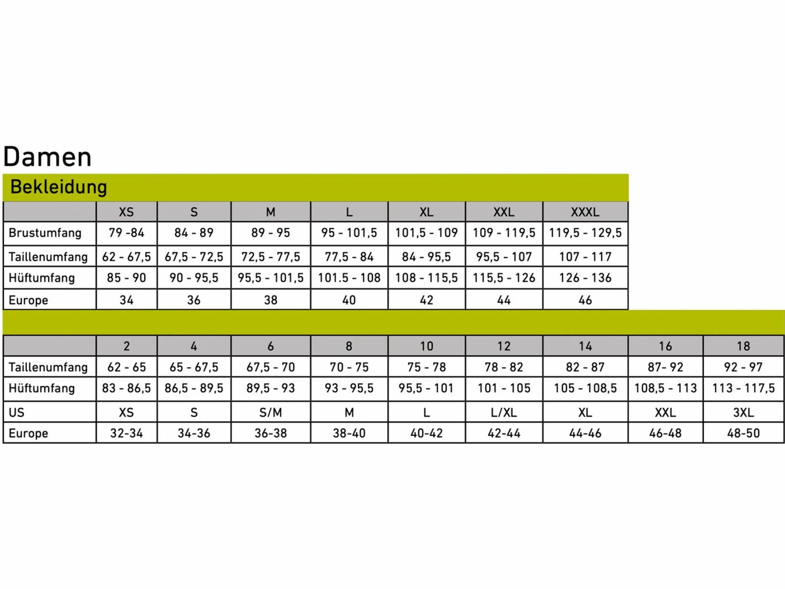 Pearl Izumi W Pro Bib Short, Black 3 Pearl Izumi W Pro Bib Short, Black – Bild 3