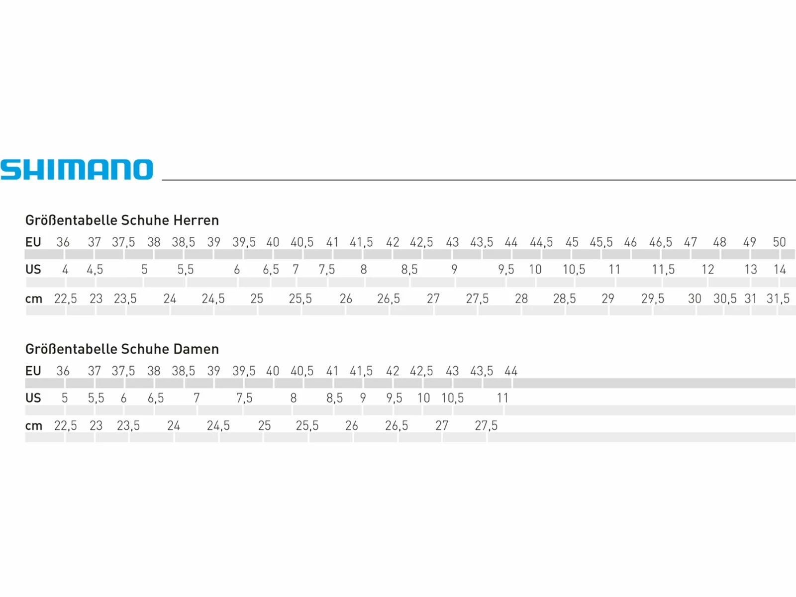 Shimano SH-RC502 Women, Turquoise 4 Shimano SH-RC502 Women, Turquoise – Bild 4