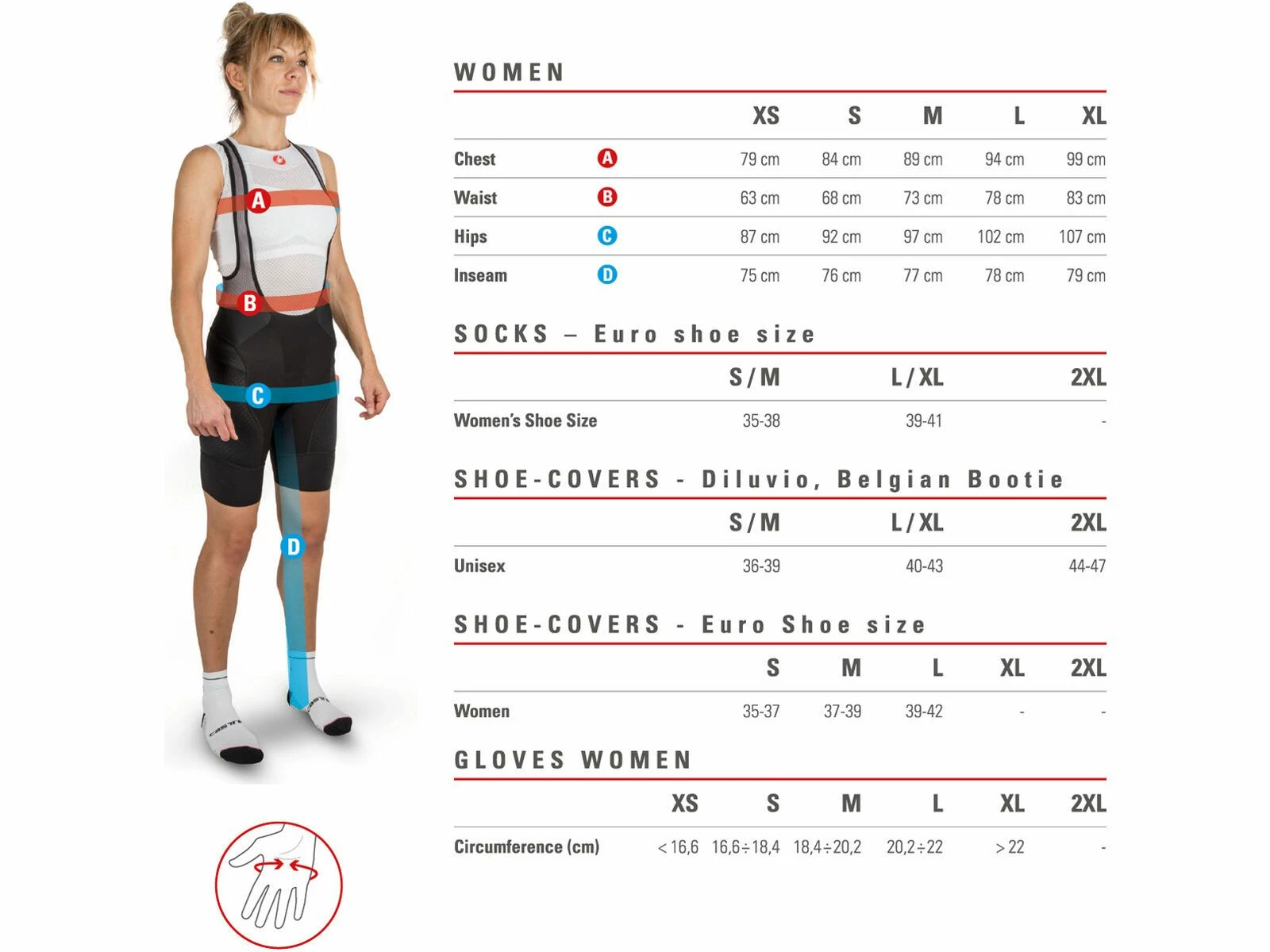 Castelli Cold Days W 2nd Layer, Black 5 Castelli Cold Days W 2nd Layer, Black – Bild 5